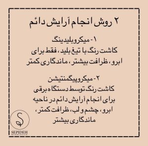 ‏مخلصیان ‏آرایش ‏دائم ‏صورت ‏فیبروز ‏میکروبلیدینگ ‏در ‏پونک ‏غرب ‏تهران 8