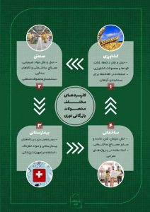 ‏نوری ‏خرید ‏جامبو ‏بگ ‏و ‏انواع ‏نایلون ‏در ‏تهران ‏دردشت 19 1