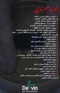 لیزر و لاغری دلوین خدمات دستگاه لاغری لیزر در تهران ازگل 17